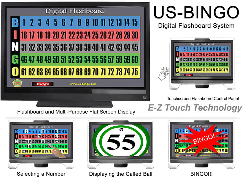Digital Bingo Flashboard System