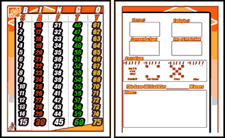 Home Depot Masterboard